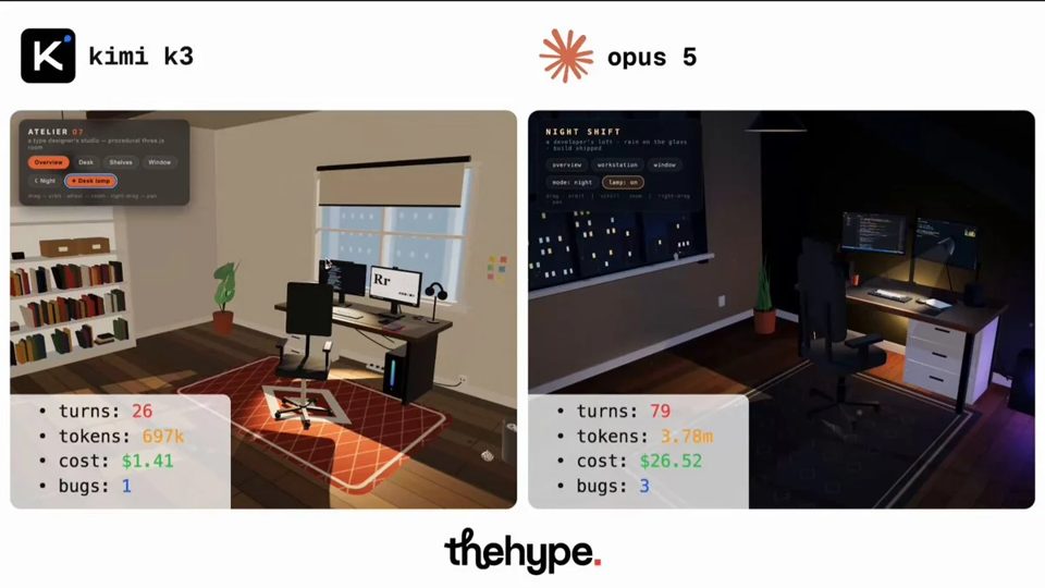 Still from Explorable workstation room (“surprise me”)
