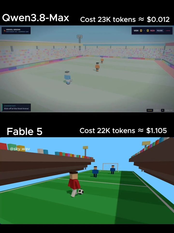Still from Voxel soccer goal animation